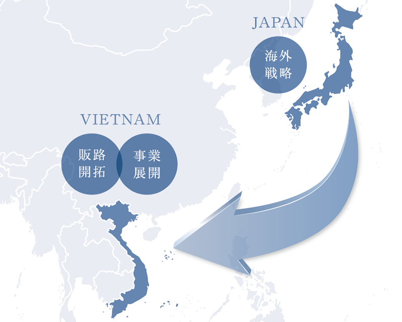 海外進出支援コンサルティング